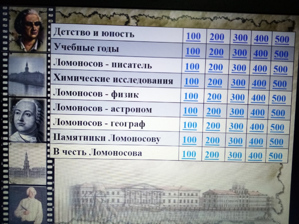 Игра Знаешь ли ты Ломоносова.jpg Игра Знаешь ли ты Ломоносова.jpg