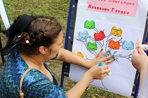 Акция "Добрые пожелания любимому городу" 1