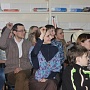 Самые активные